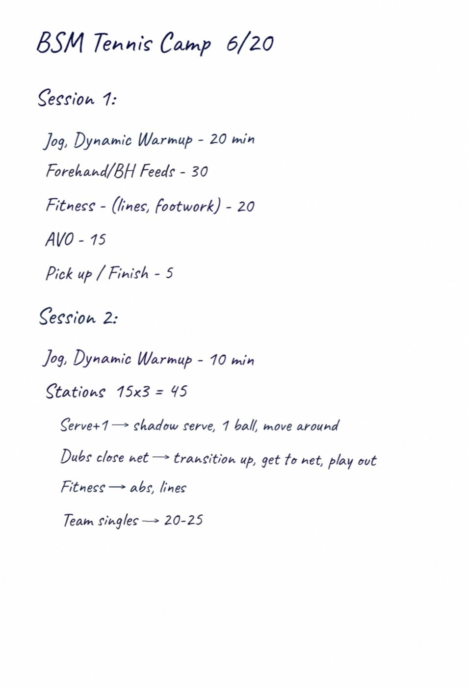 A handwritten two-session tennis camp practice plan